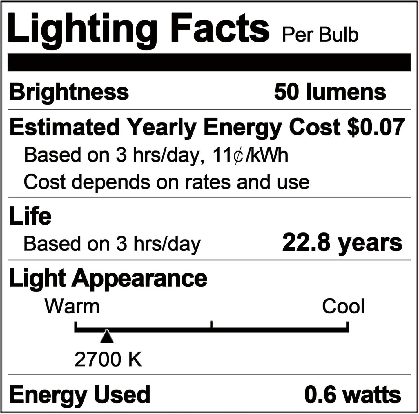 NEW Feit Electric 7Watt WHITE Night Light Bulbs 2-pack