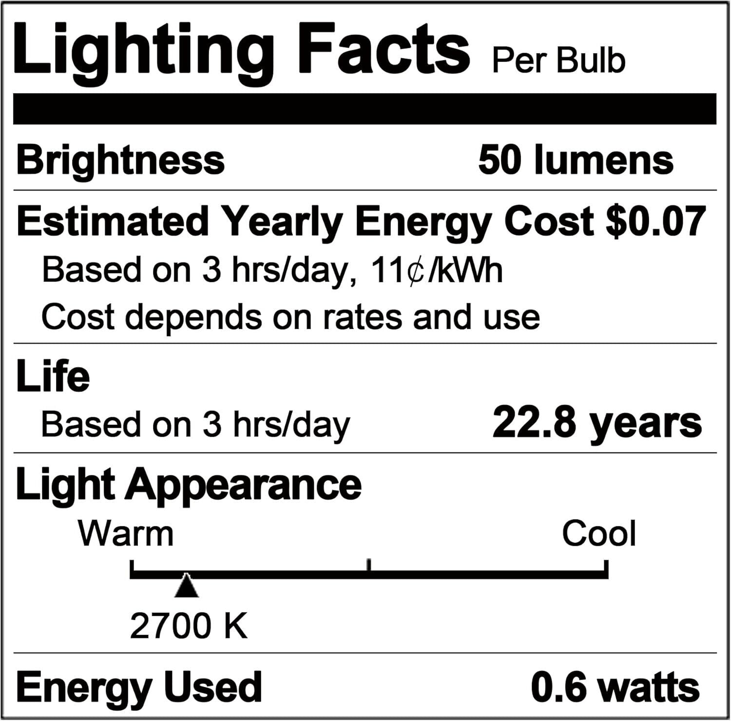 NEW Feit Electric 7Watt WHITE Night Light Bulbs 2-pack