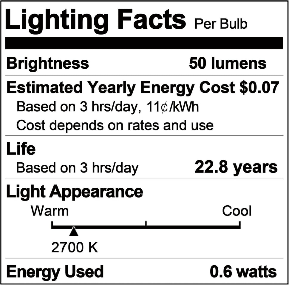 NEW Feit Electric 7Watt WHITE Night Light Bulbs 2-pack
